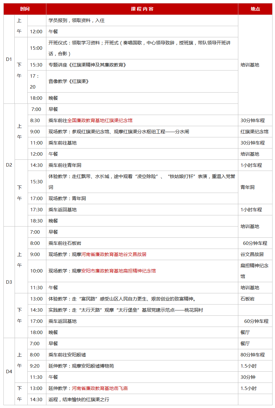 四日课程 - 培训课程 - 红旗渠奋斗精神培训中心